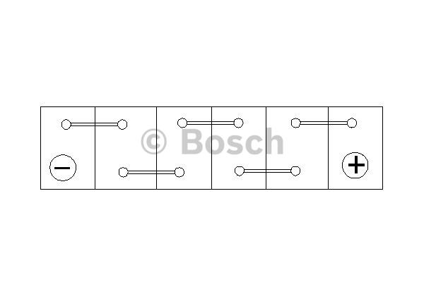 BOSC0 092 S40 210